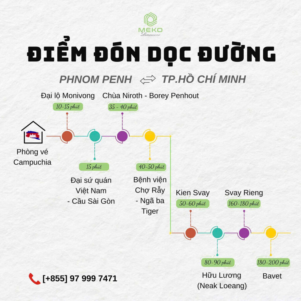 Điểm đón/trả khách tại Campuchia